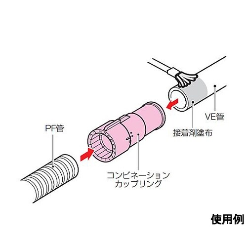 φ16mm フレキ管コンビネーションカッ