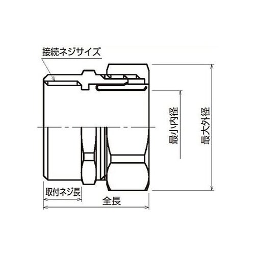 1” xCTG 28 コネクター(ストレ