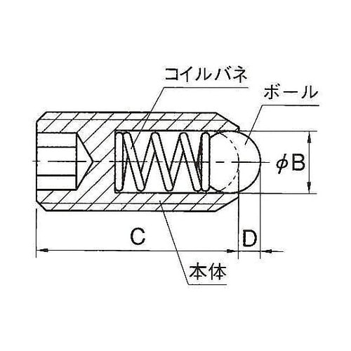 M3 重荷重ボールプランジャー EA94