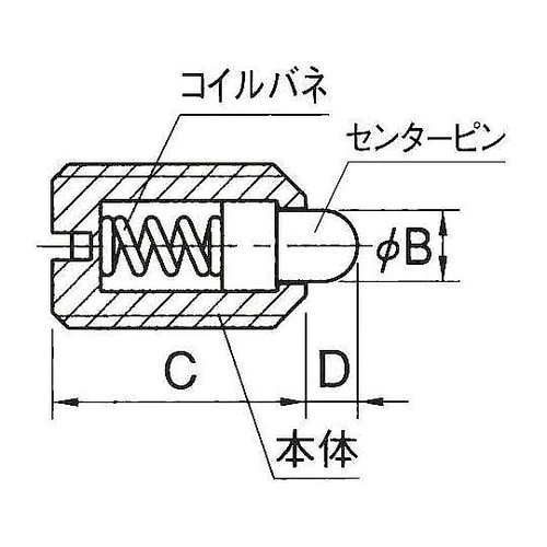M5 軽荷重ショートプランジャー EA9