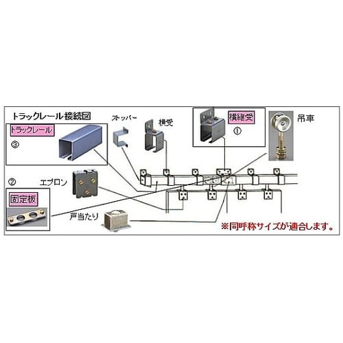 2号トラックレール固定板(継ぎ受け用)
