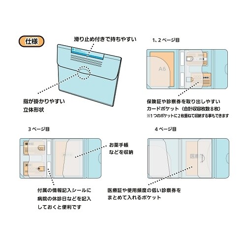 お医者さんに行けるファイルHM620−4