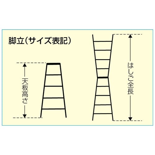 EA903VA−250 2.36m FRP絶縁脚立