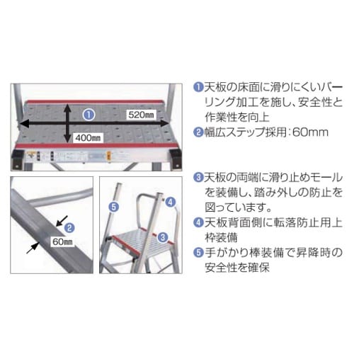 EA905DC−18 520x400x1461−1