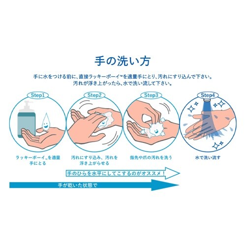 EA922C−6A 16kg ハンドソープ(詰替用