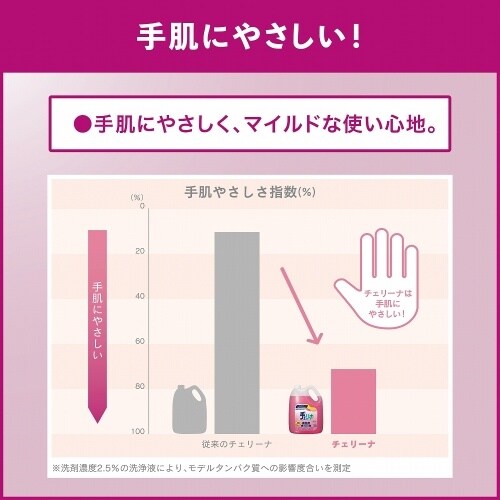 EA922KA−4B 4.5Lx4個 食器調理器具