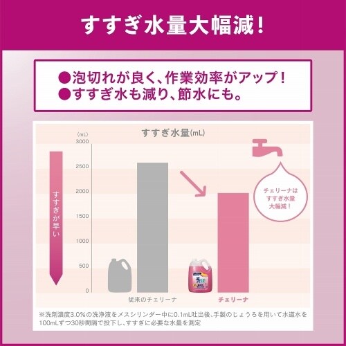 EA922KA−4 4.5L 食器調理具用洗剤(チ