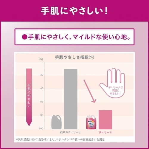 EA922KA−4 4.5L 食器調理具用洗剤(チ