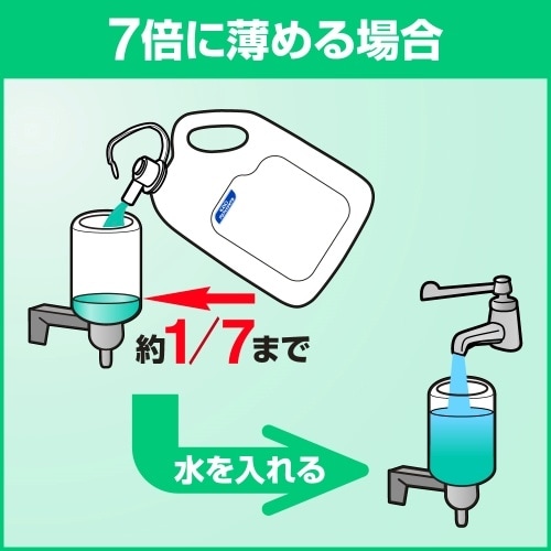 EA922KC−20 4.5L ハンドソープ・薬用