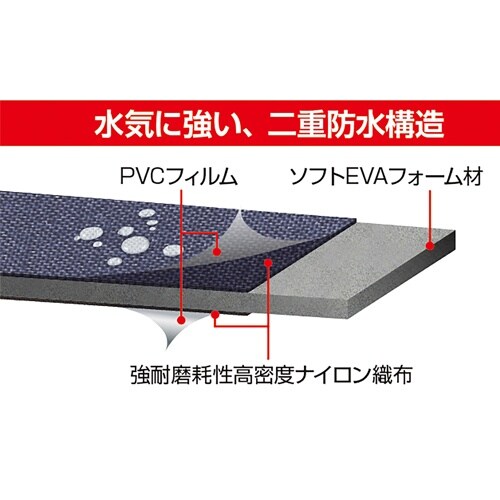 EA925TE−11 275x 70x 70mm