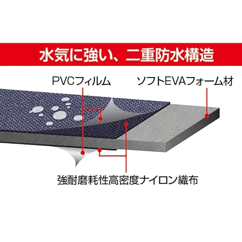 EA925TE−12 210x 90x100mm