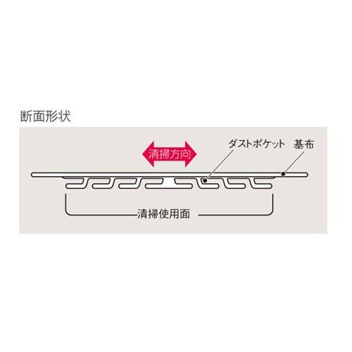 EA928AB−45 490mm ライトダスター(
