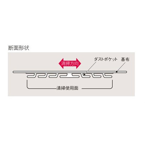 EA928AB−46B 690mm ライトダスター