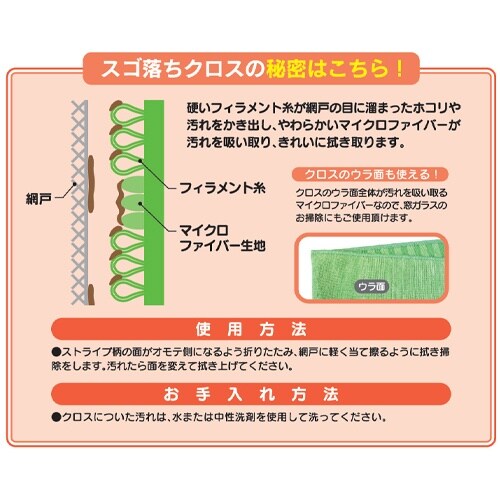 EA928AC−8 230x405mm 網戸クロス