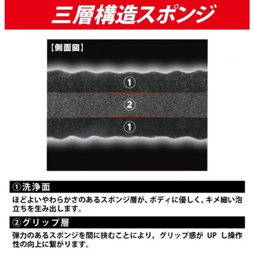 EA928AG−63A 199x126x60mm