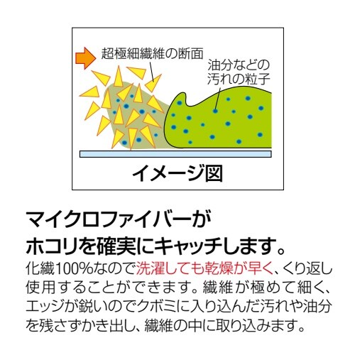 EA928DE−111 480x200mm マイク