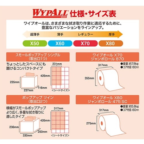 EA929AW−11A 335x343mm 工業用
