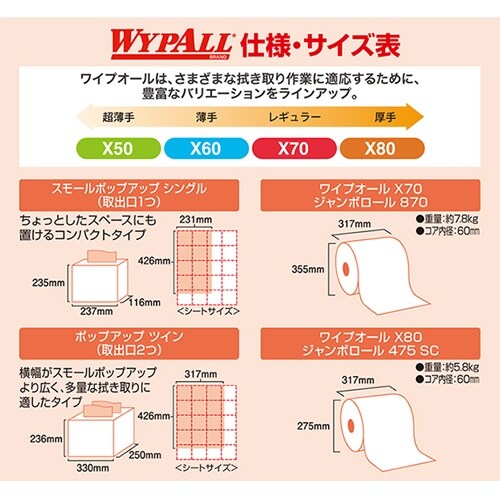 EA929AW−12A 200x225mm 工業用