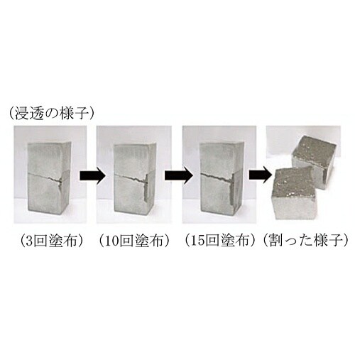 EA934KC−12B 1.0kgx10箱 コンク