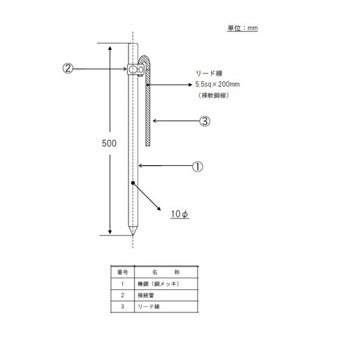 EA940AS−41B φ10x 500mm アー