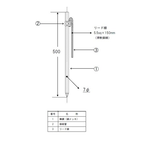 EA940AS−41 φ7 x 500mm アース