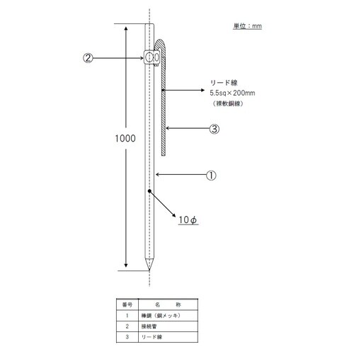 EA940AS−42 φ10x1000mm アース