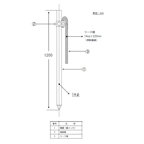 EA940AS−43 φ14x1200mm アース