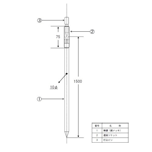 EA940AS−61A φ10x1500mm アー