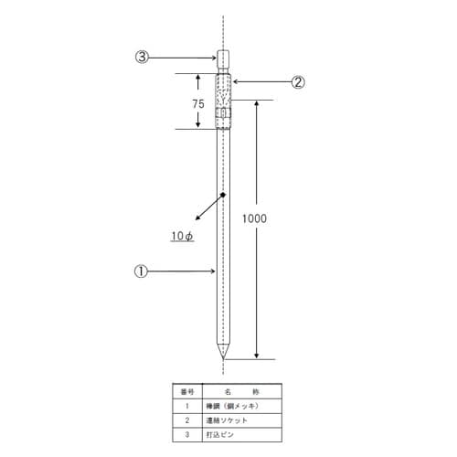 EA940AS−61 φ10x1000mm アース