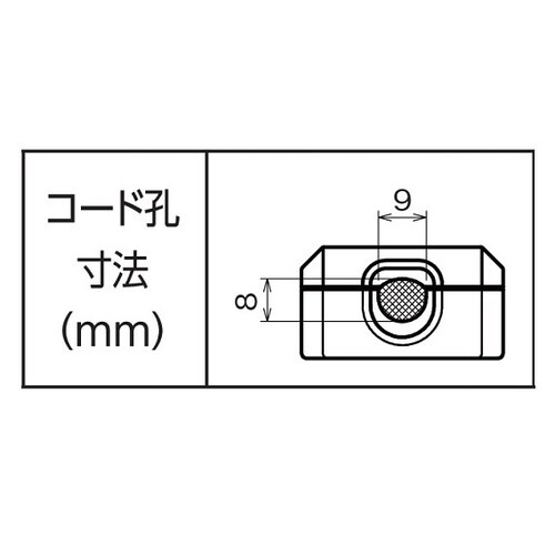 EA940B−9 AC125V/15A L型プラグ