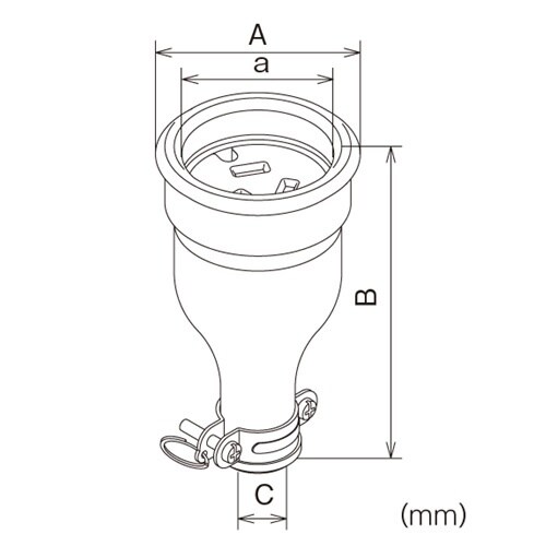 EA940BH−2 AC250V/20A 防水型コ