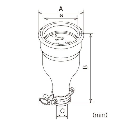 EA940BH−7 AC250V/20A 防水型コ