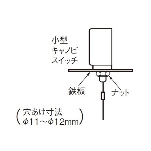 EA940C−120 300V/ 3A キャノピス