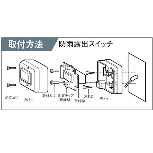EA940CB−76 300V/15A 防雨ほたる