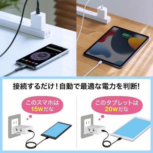 EA940CD−256 AC100V−240V/U