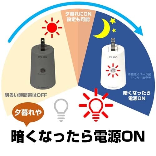 EA940CD−76 AC100V 明暗センサース