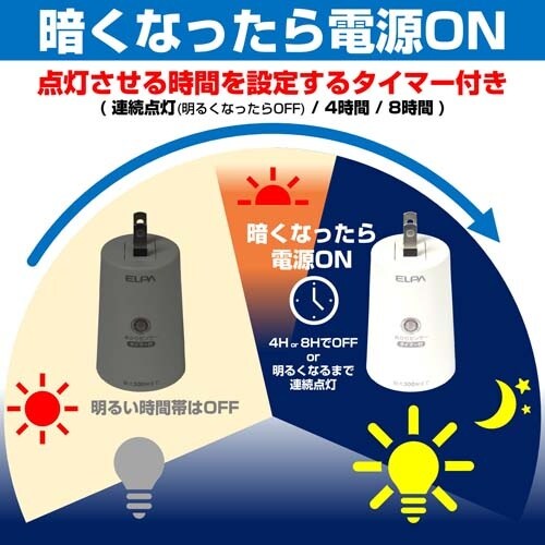 EA940CD−77 AC100V 明暗センサース