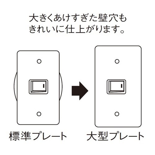 EA940CE−761 コンセントプレート(1口・