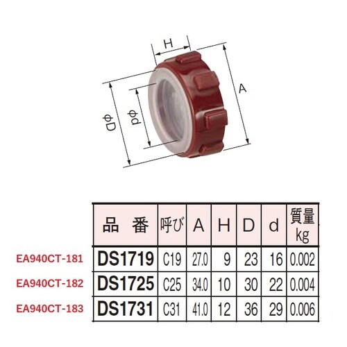 EA940CT−183 C31 電線管キャップ付ブ