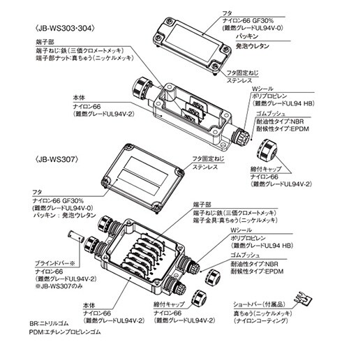 EA940CX−4J 4極(300V/15A) 端
