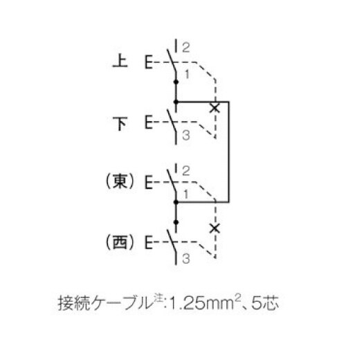 EA940DF−102 4点 押しボタン開閉器(防