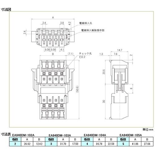 EA940DM−102A 2極[DC300V/10