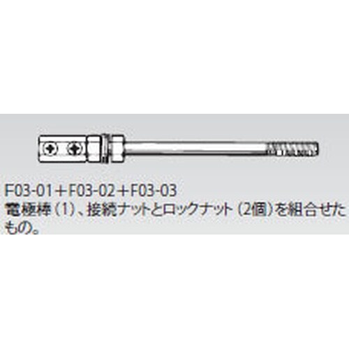 EA940LK−22 電極棒セット(SUS316)