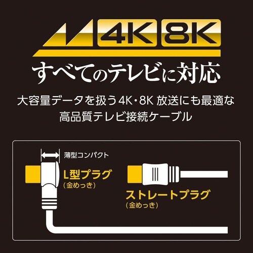 EA940PL−14A 3.0m テレビ接続ケーブ