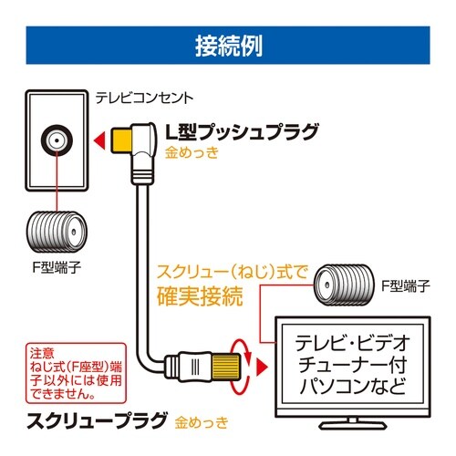 EA940PL−34A 3.0m テレビ接続ケーブ