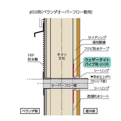 EA943VX−1 ベランダオーバーフロー管用防水
