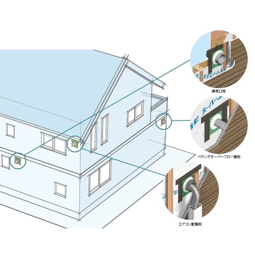 EA943VX−2 エアコン配管用防水カバー(φ7