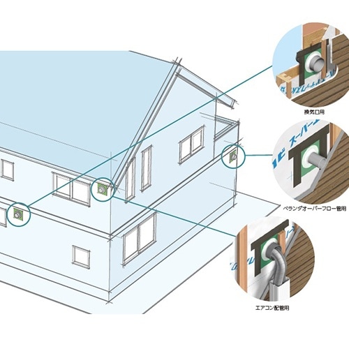 EA943VX−3 換気口用 防水カバー(φ100