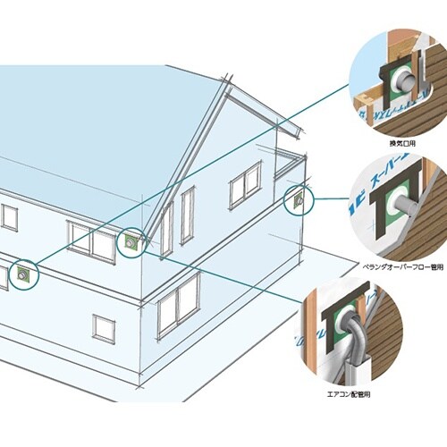 EA943VX−5 CD管・PDF管用防水カバー(