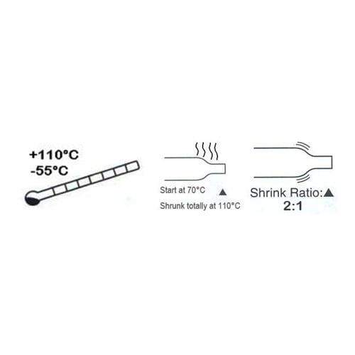 EA944−153 φ30mmx1.0m 熱収縮・